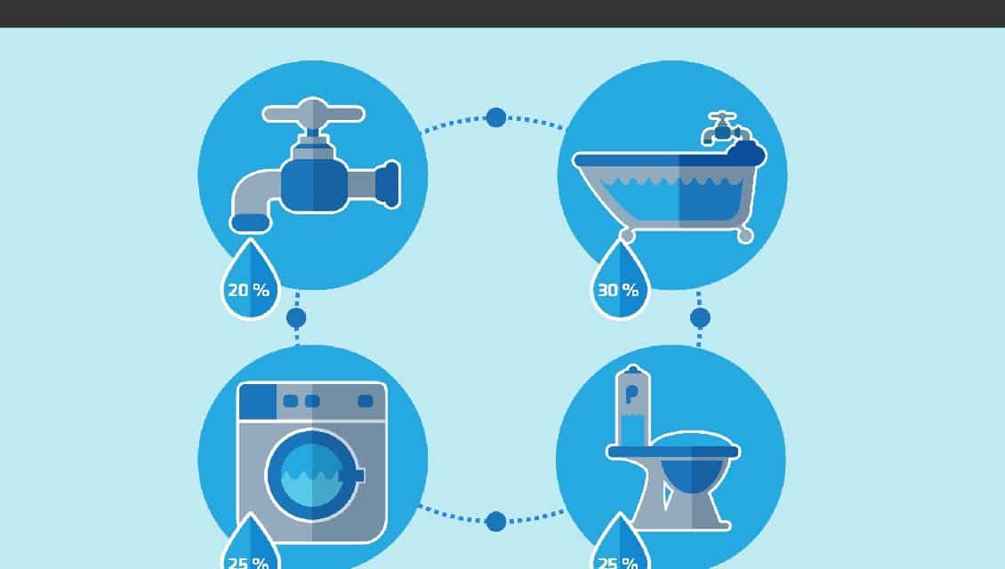 9 astuces pour économiser l’eau